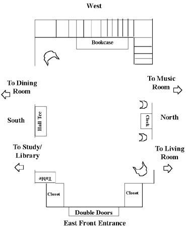 Map of the Entry Hall