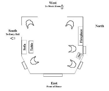 Map of the Living Room