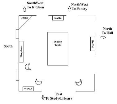 Map of the Dining Room