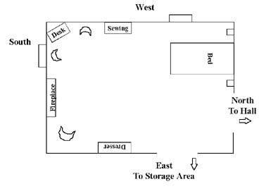 Map of the Southwest Room