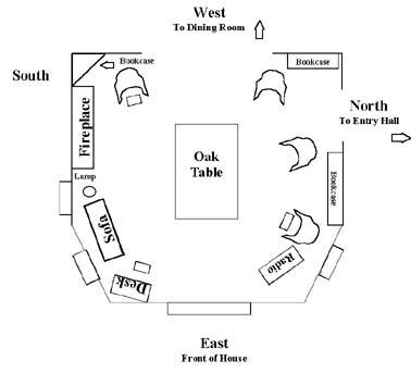 Map of the Study
